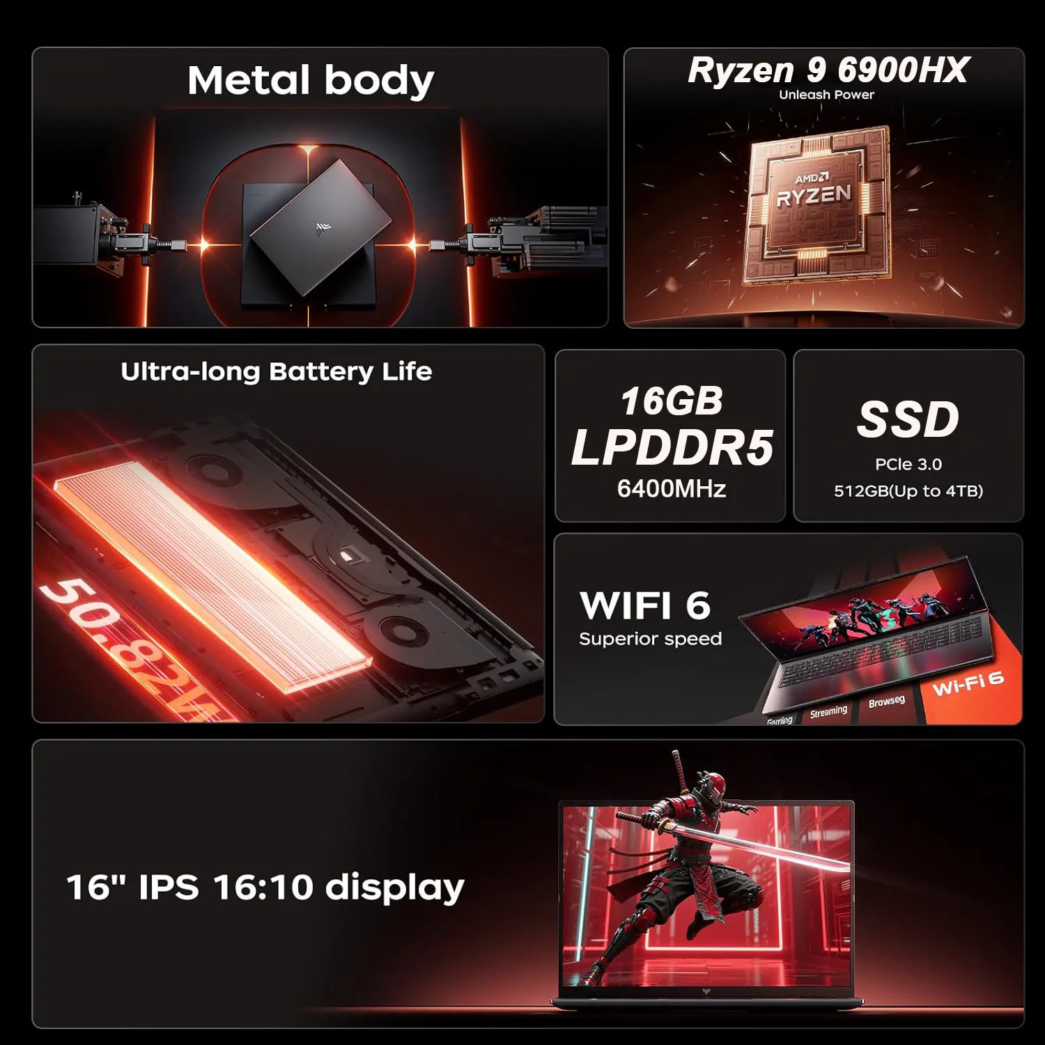 KAMRUI 16インチ ノートパソコン AMD Ryzen - Ddr4 2400Mhz のレビューと価格